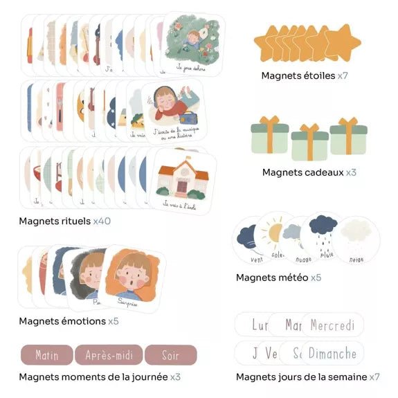 Jeu magnétique éducatif 'Ma routine magnétique du matin & du soir' (tableau en supplément) - Routinea